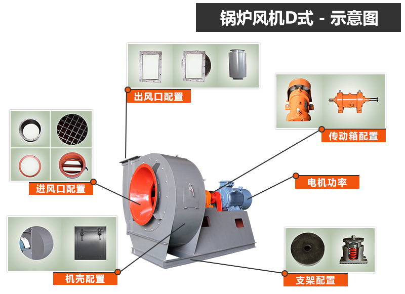 鍋爐風(fēng)機D式.jpg