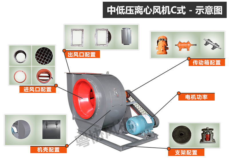 4-68C式中低壓離心風機.jpg