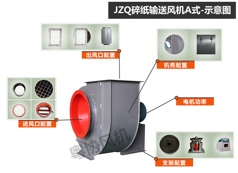 JZQ碎紙輸送風機A式.jpg