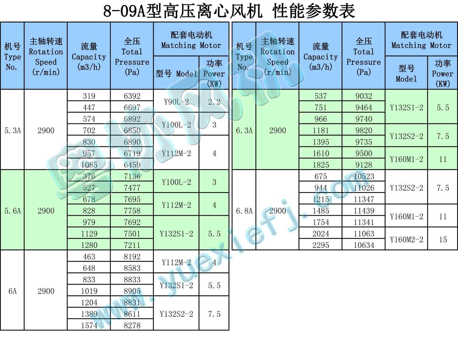 高壓風(fēng)機(jī).jpg